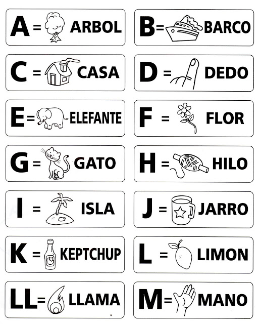 Ficha para imprimir del abecedario para aprender a leer