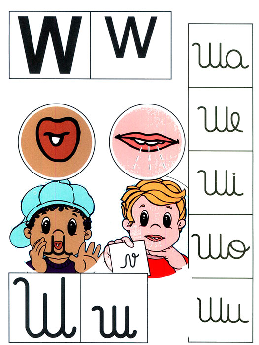 Ficha para aprender el abecedario letra w