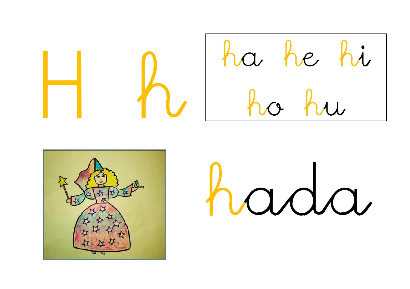 Fichas para aprender a leer letra h